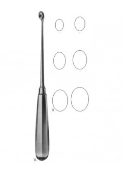 Biopsy Instruments